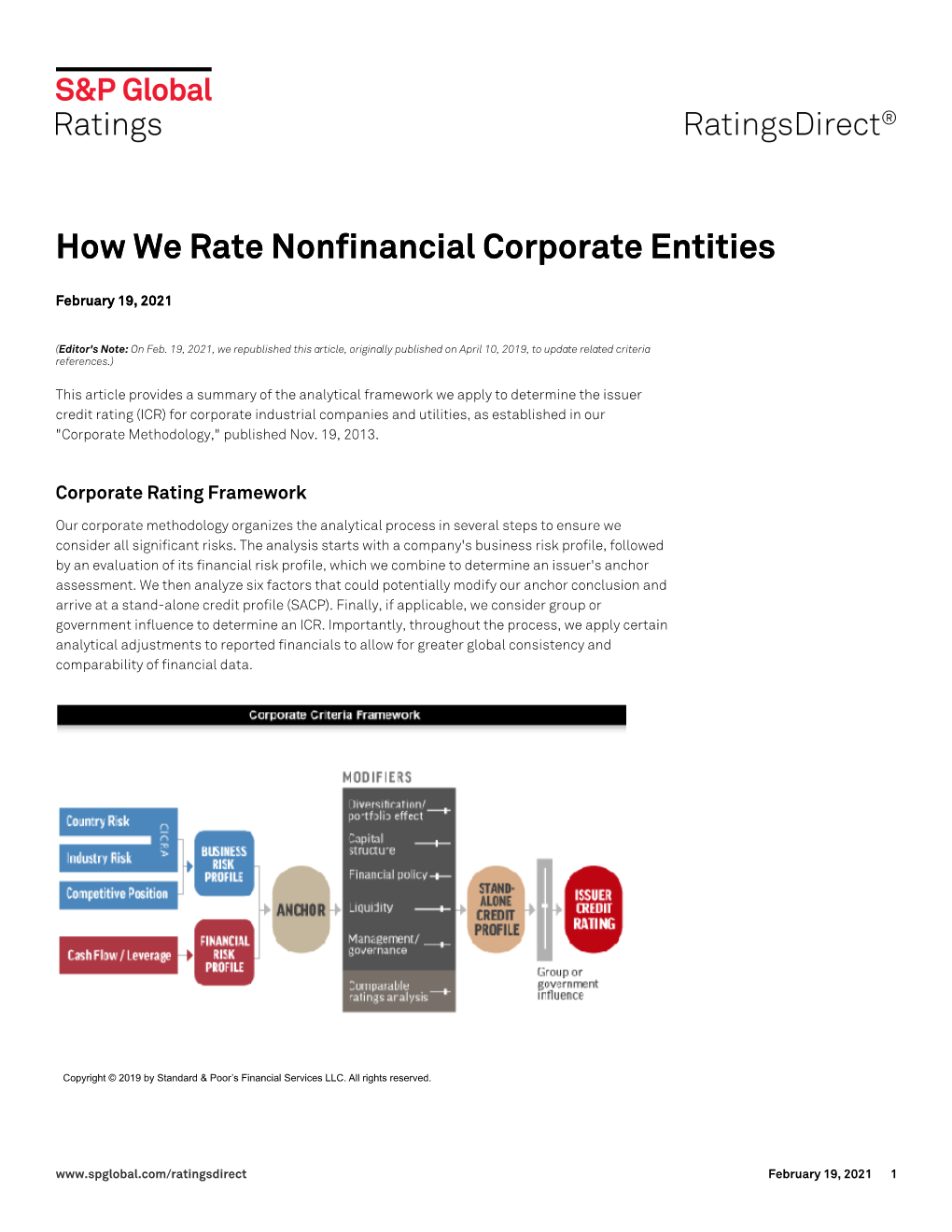 How We Rate Nonfinancial Corporate Entities