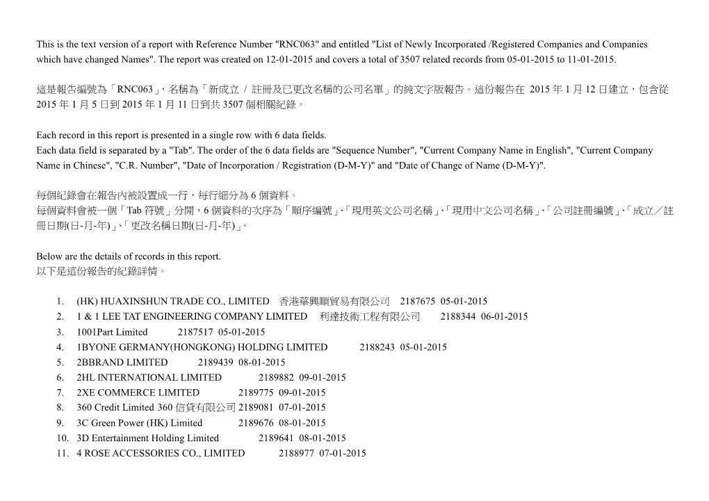 新成立/ 註冊及已更改名稱的公司名單list of Newly Incorporated