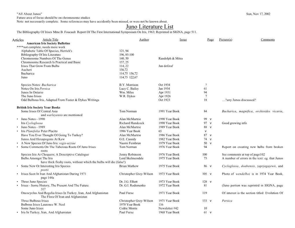 Juno Literature List the Bibliography of Irises Mme B