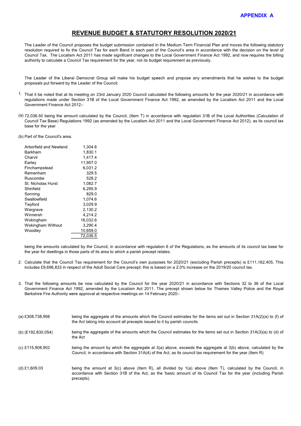 Revenue Budget & Statutory Resolution 2020/21