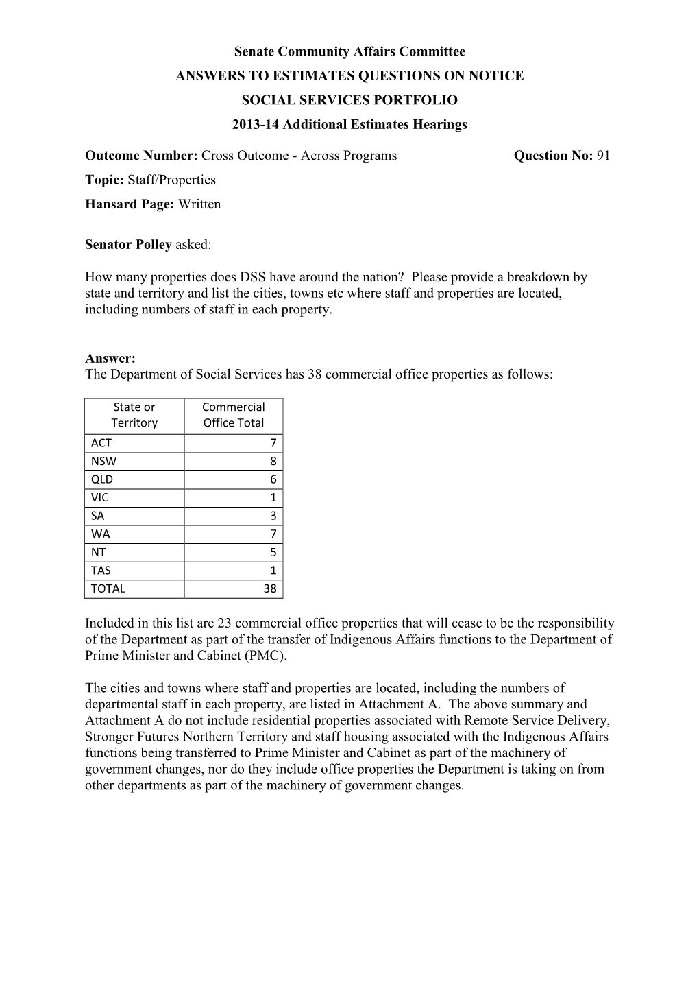 Senate Community Affairs Committee ANSWERS to ESTIMATES QUESTIONS on NOTICE SOCIAL SERVICES PORTFOLIO 2013-14 Additional Estimates Hearings