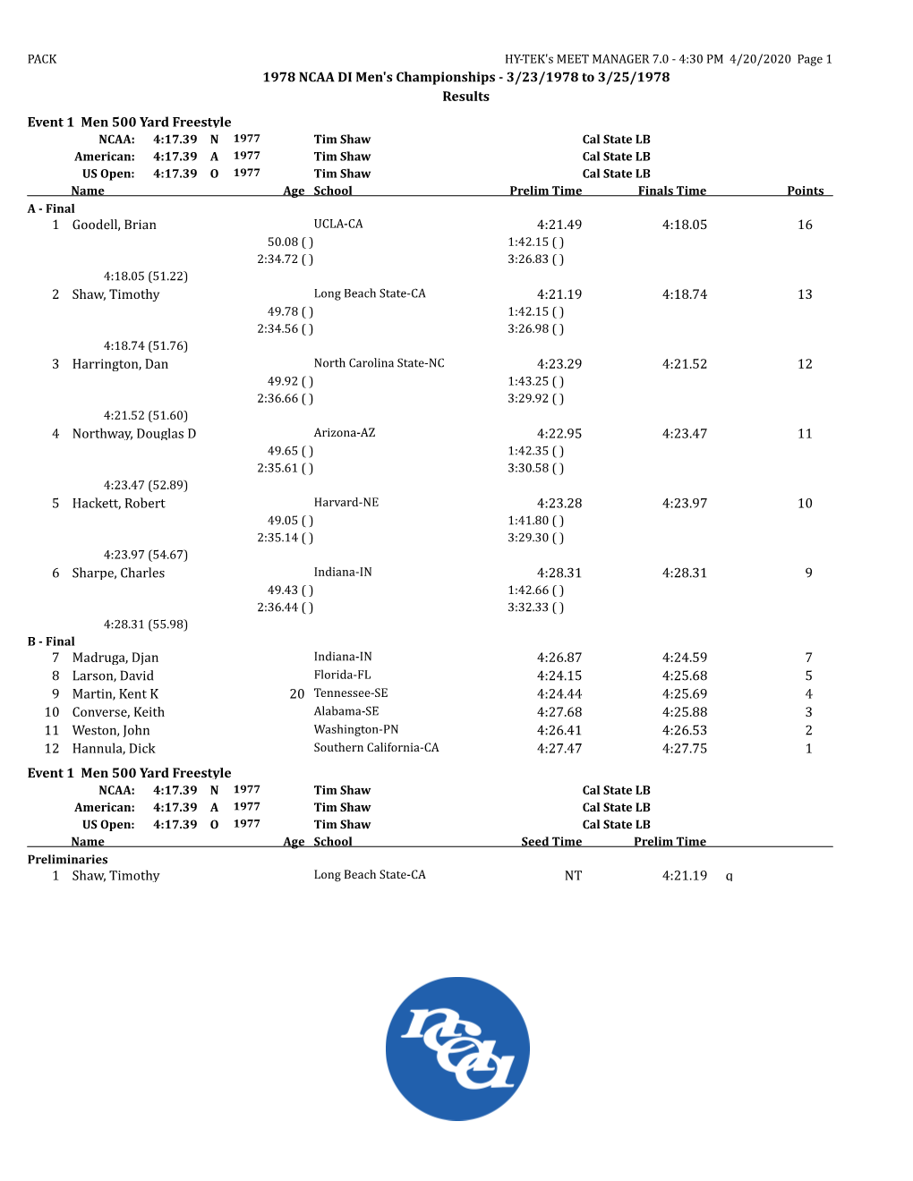 1978 NCAA DI Men's Championships - 3/23/1978 to 3/25/1978 Results