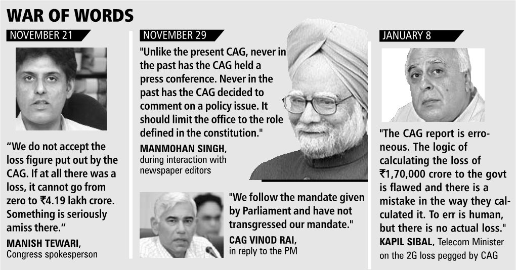 Government to Define CAG's Mandate