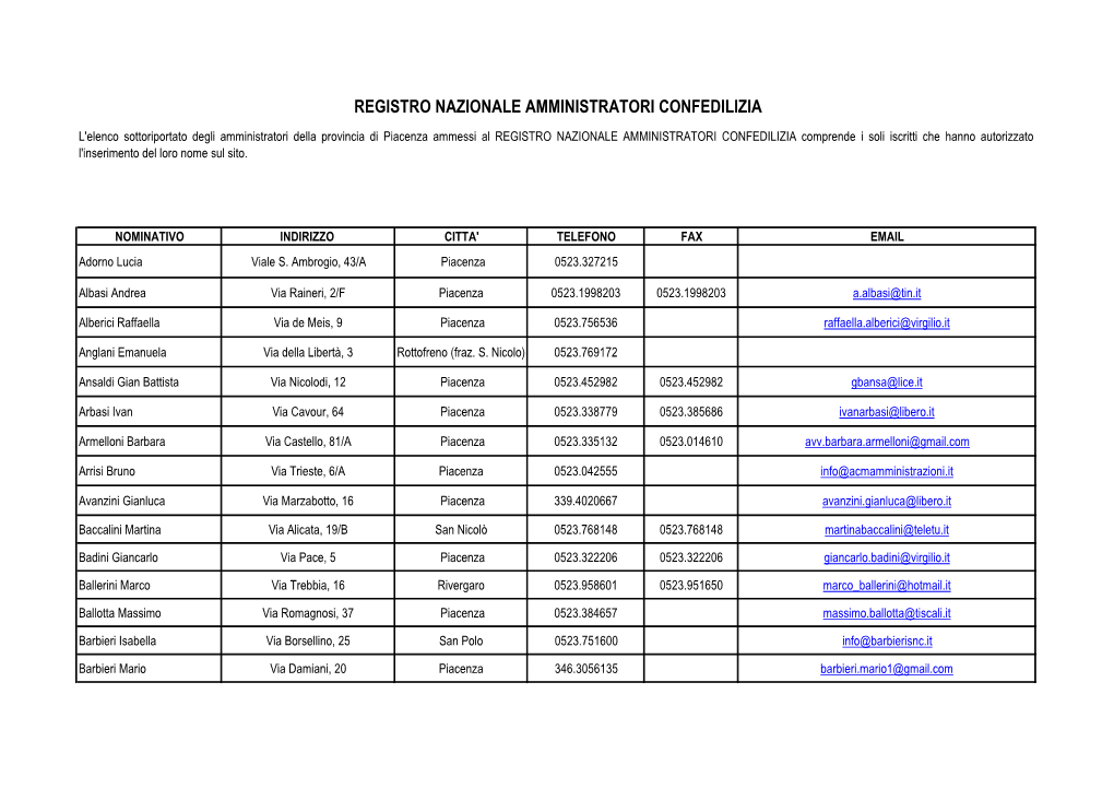 AMMINISTRATORI-PIACENZA.Pdf