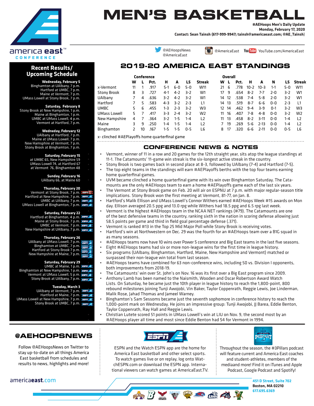 Men's Basketball Individual Report