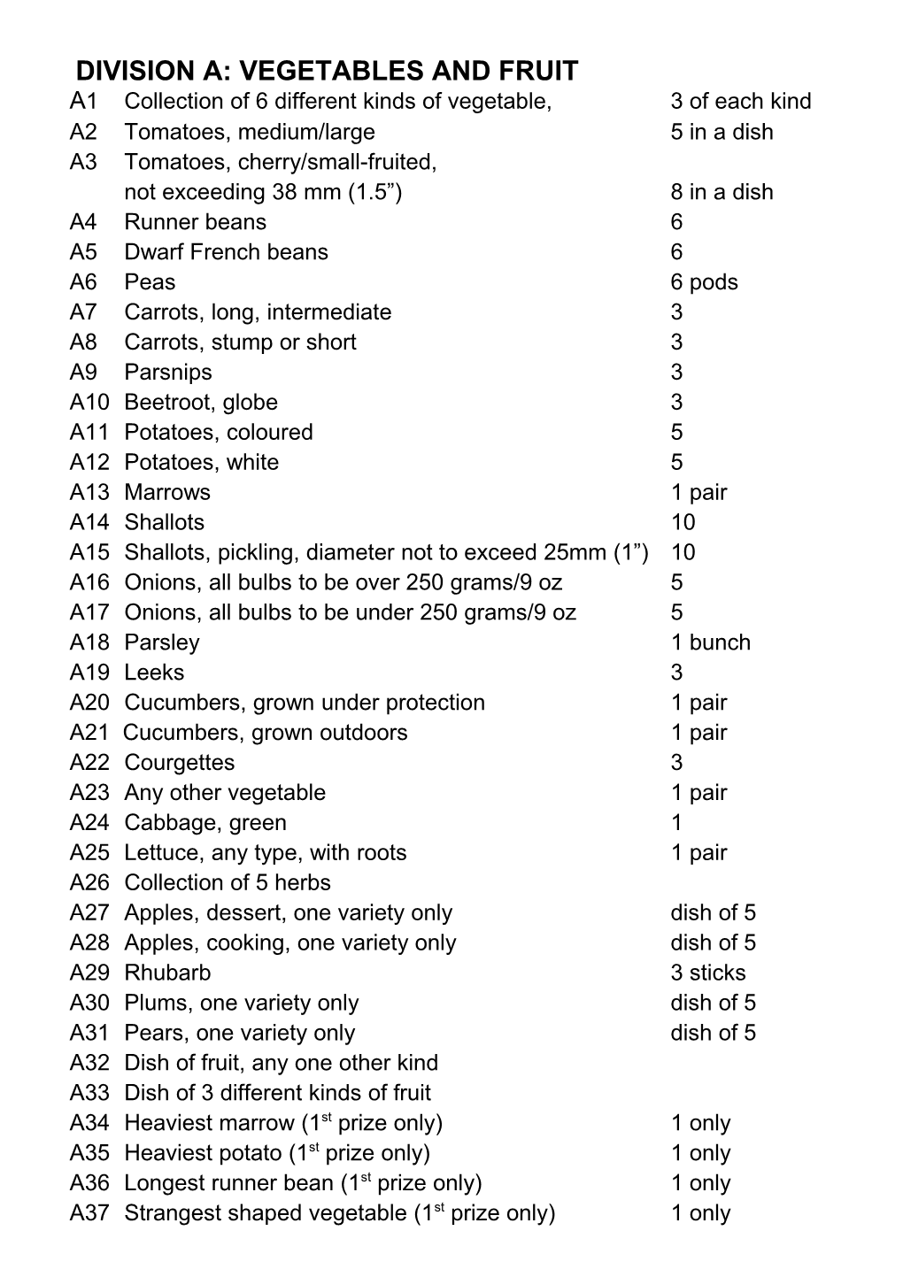 Division A: Vegetables and Fruit