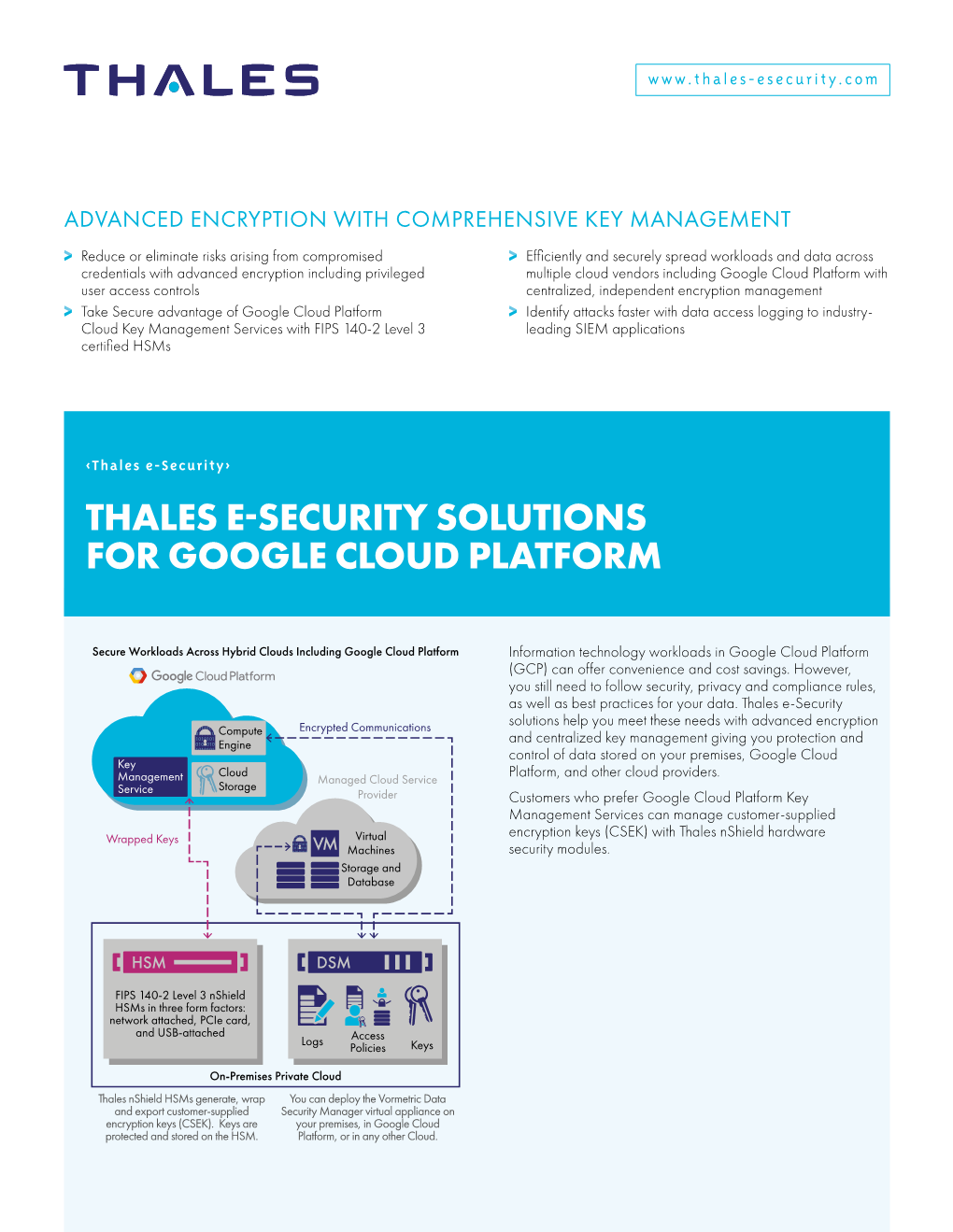 Thales E-Security Solutions for Google Cloud Platform