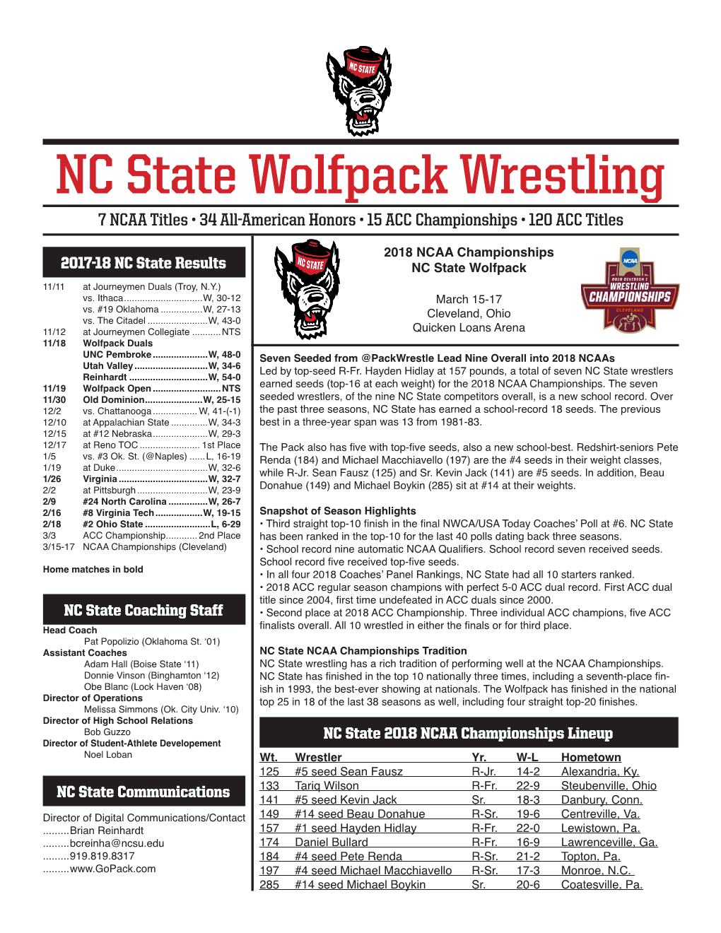 NC State Wolfpack Wrestling 7 NCAA Titles • 34 All-American Honors • 15 ACC Championships • 120 ACC Titles