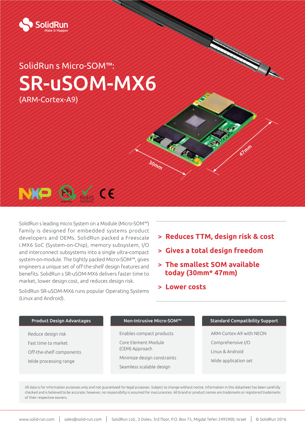 SR-Usom-MX6 (ARM-Cortex-A9)