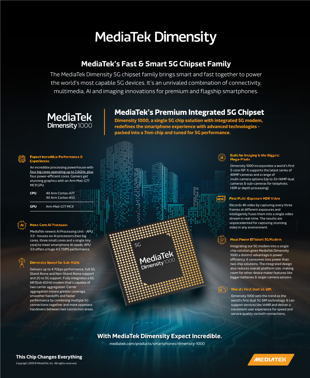 Mediatek Dimensity-1000