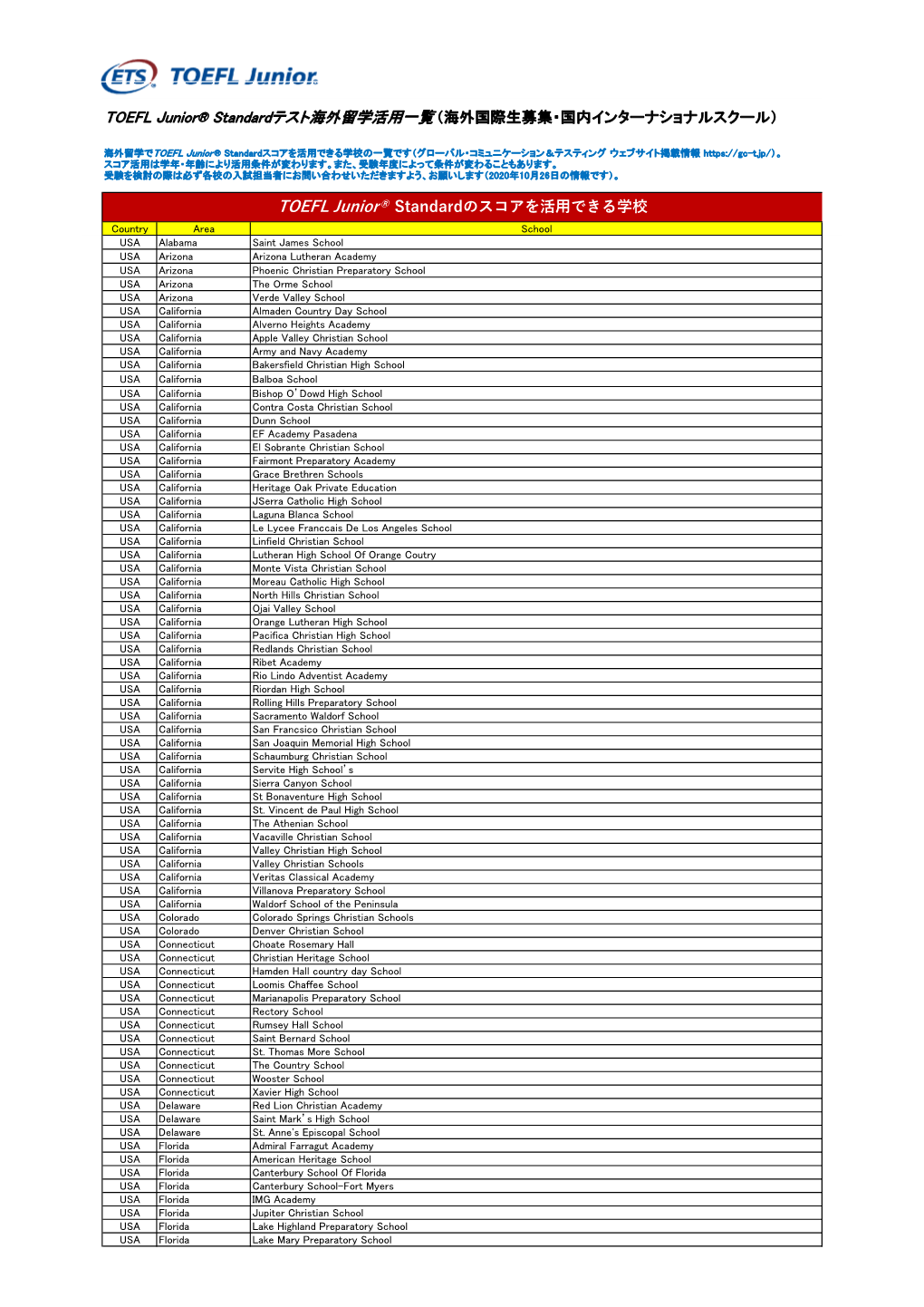 TOEFL Junior® Standardテスト海外留学活用一覧 （海外国際生募集・国内インターナショナルスクール）