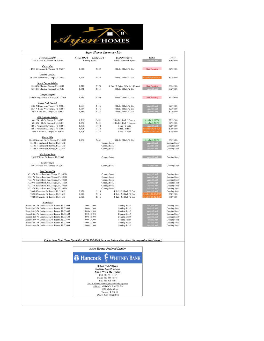 Arjen Homes Inventory List Arjen Homes Prefered Lender