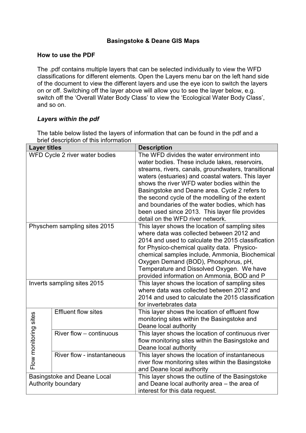 Water Environment in the Borough Appendix 2B , Item 13/17 PDF 162 KB