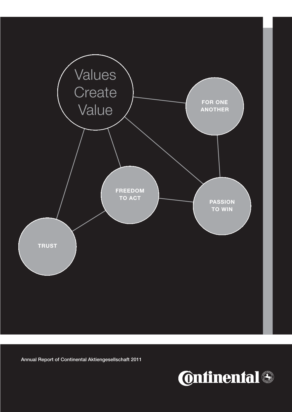 AG Report 2011