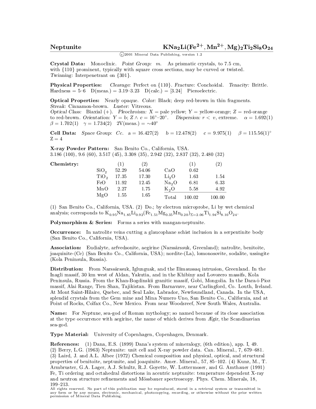 Neptunite Kna2li(Fe ; Mn ; Mg)2Ti2si8o24 C 2001 Mineral Data Publishing, Version 1.2 ° Crystal Data: Monoclinic