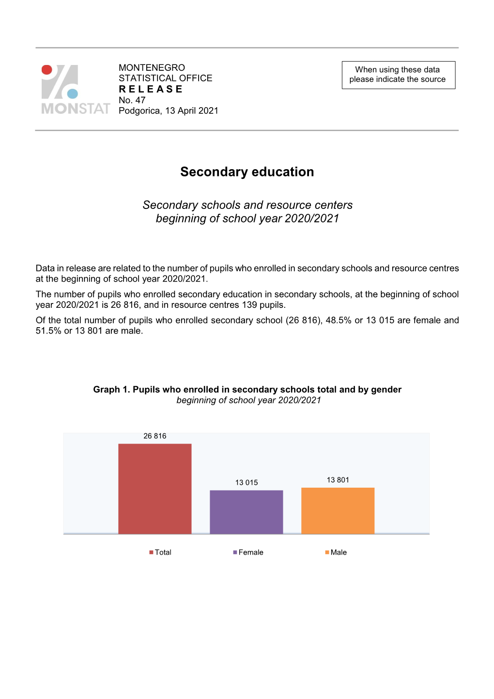 Secondary Education