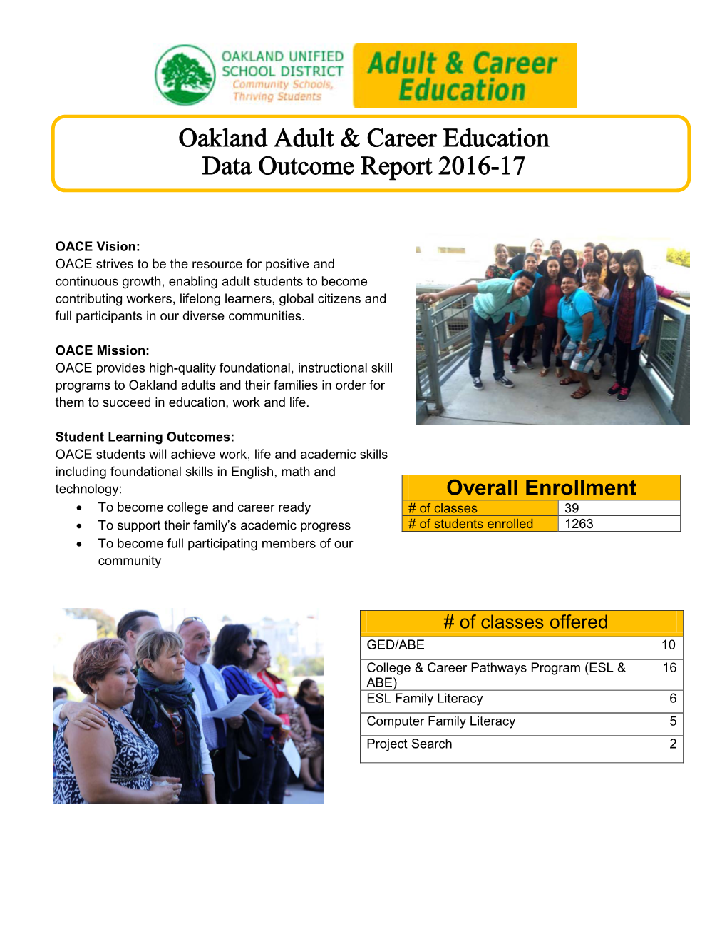 Oakland Adult & Career Education Data Outcome Report 2016-17