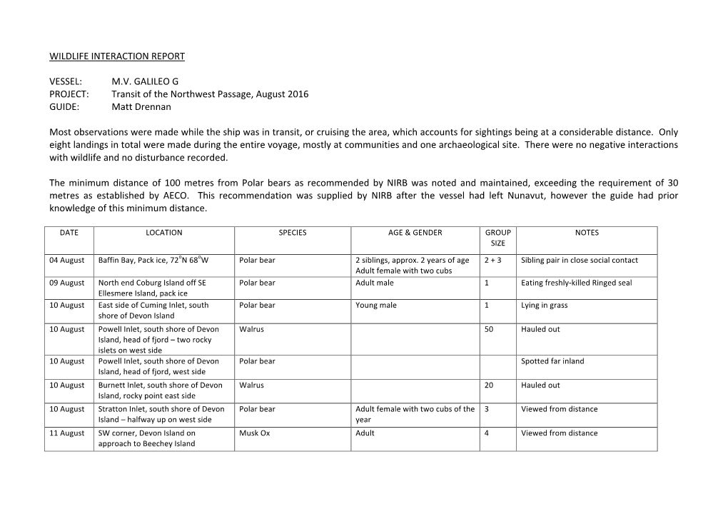 Wildlife Interaction Report Vessel: M.V. Galileo G