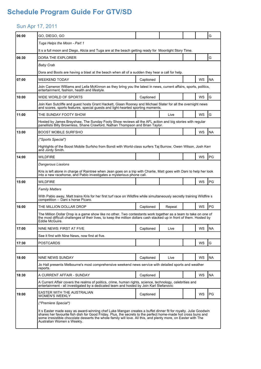 Program Guide Report