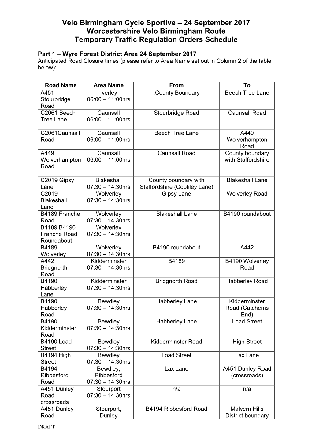 24 September 2017 Worcestershire Velo Birmingham Route Temporary Traffic Regulation Orders Schedule