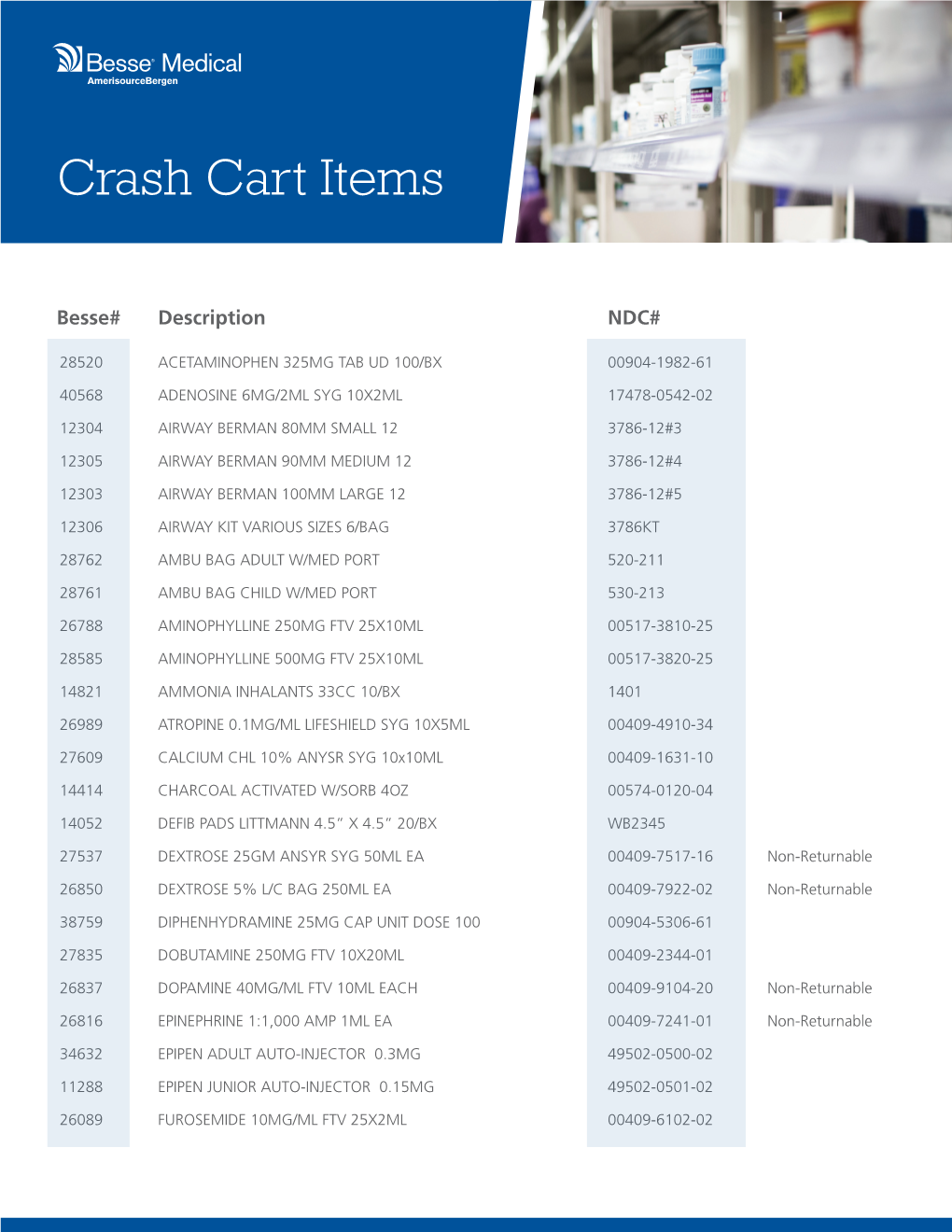 Crash Cart Items