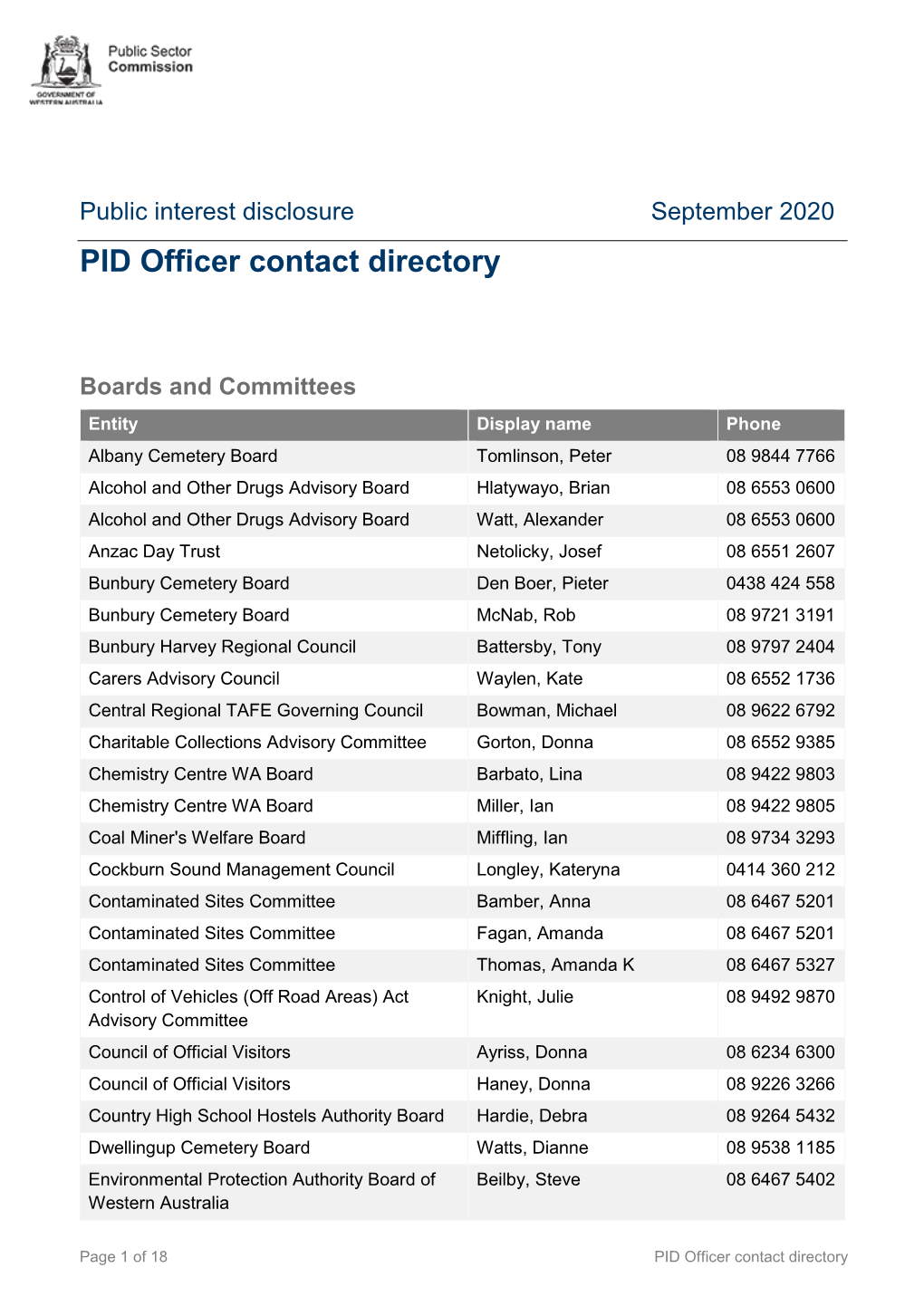 PID Officer Contact Directory