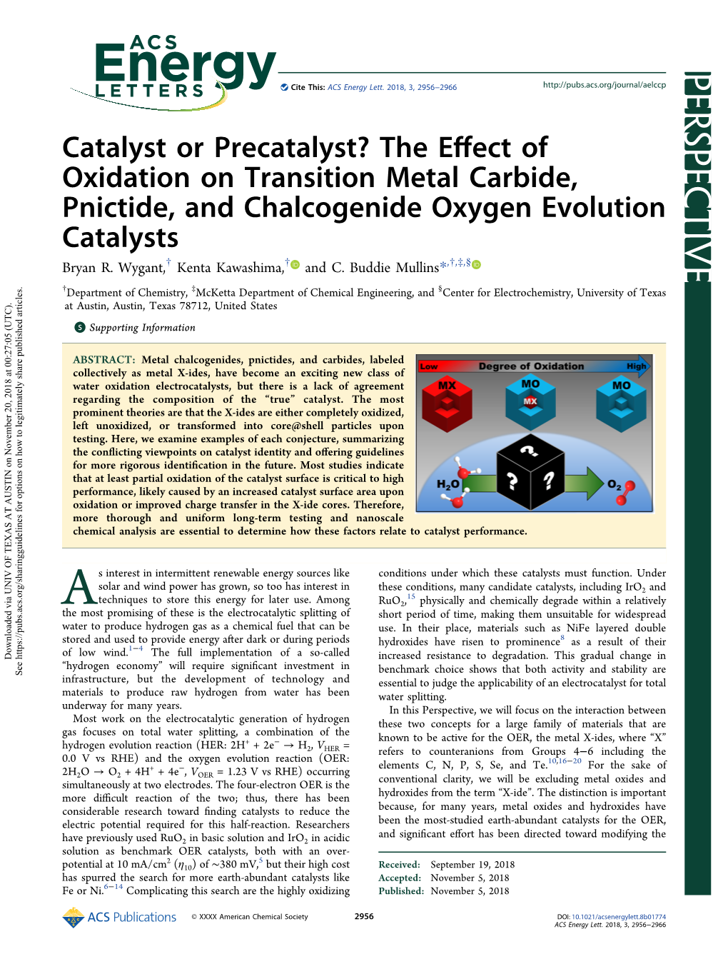 Catalyst Or Precatalyst? the Effect of Oxidation on Transition Metal