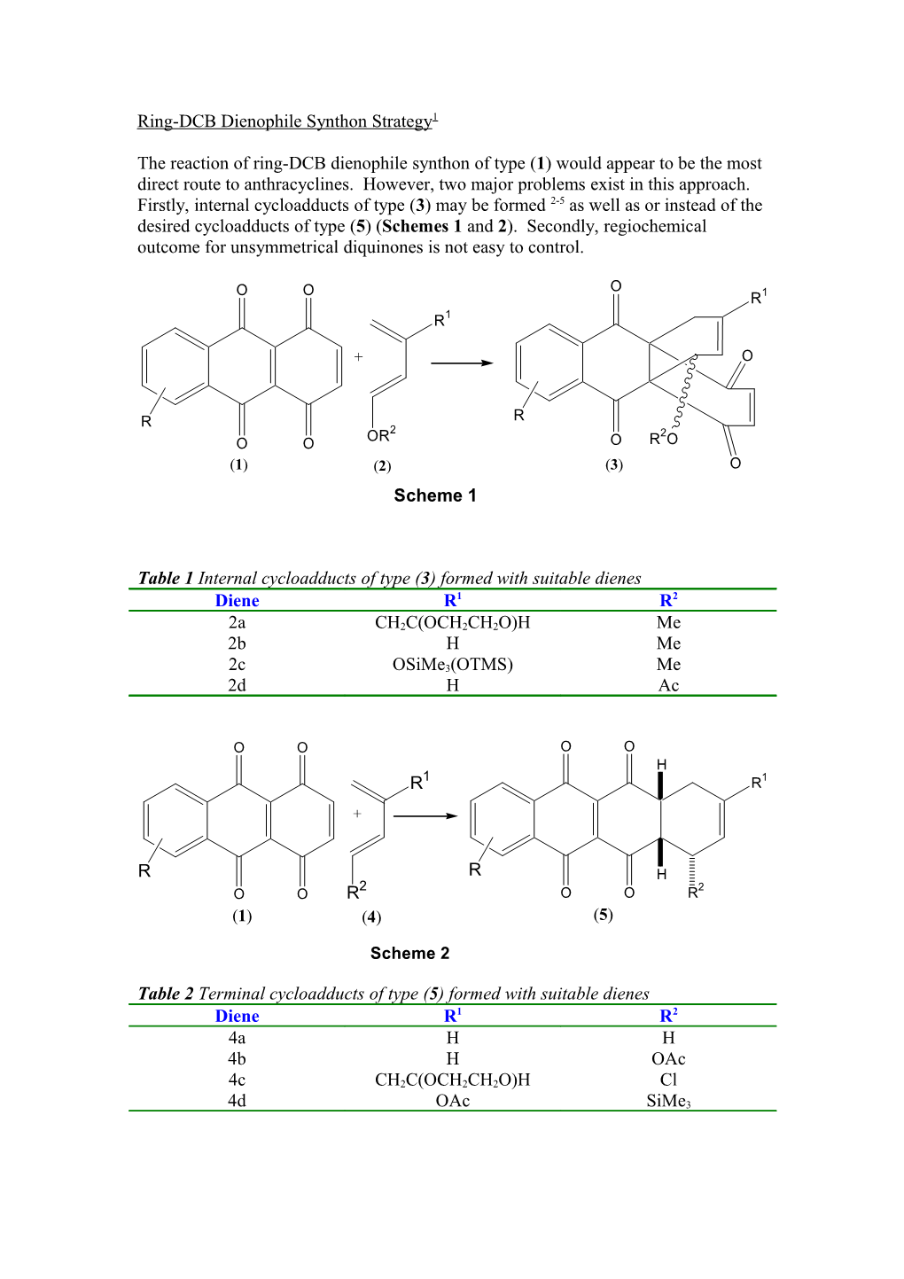 Ring-DCB Dienophile Synthon Strategy