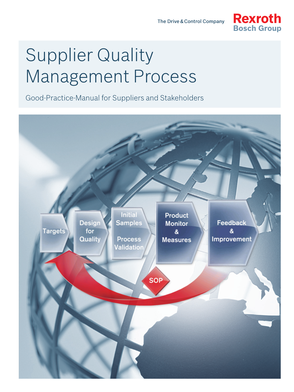 Supplier Quality Management Process