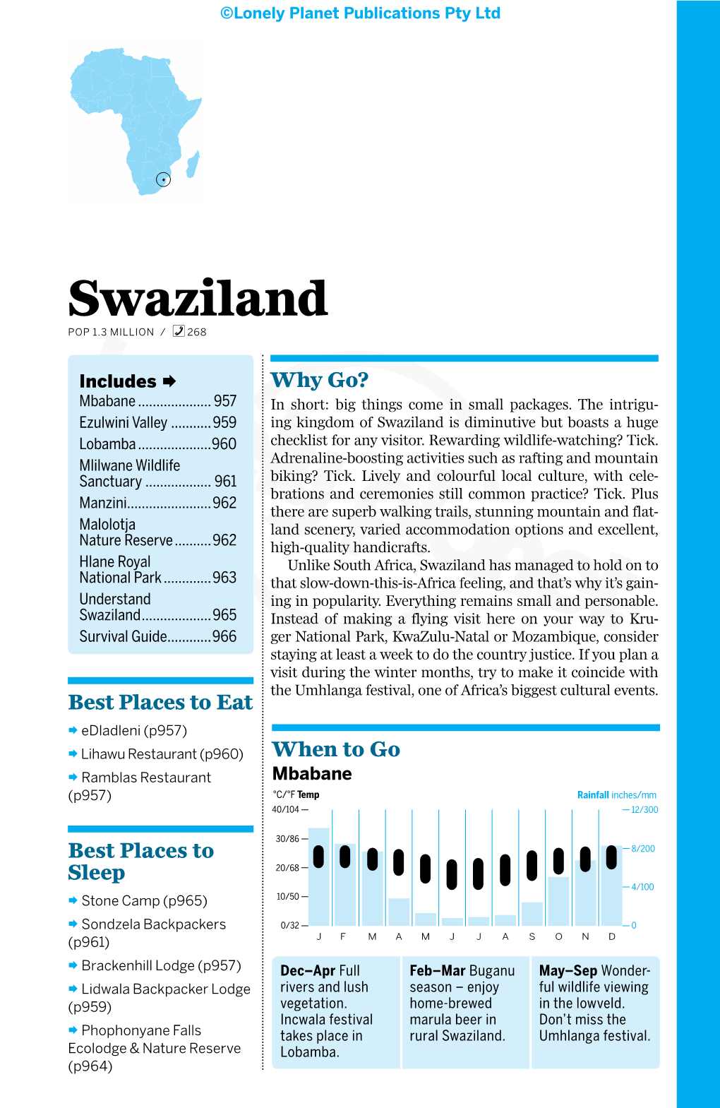 Swaziland% POP 1.3 MILLION / 268