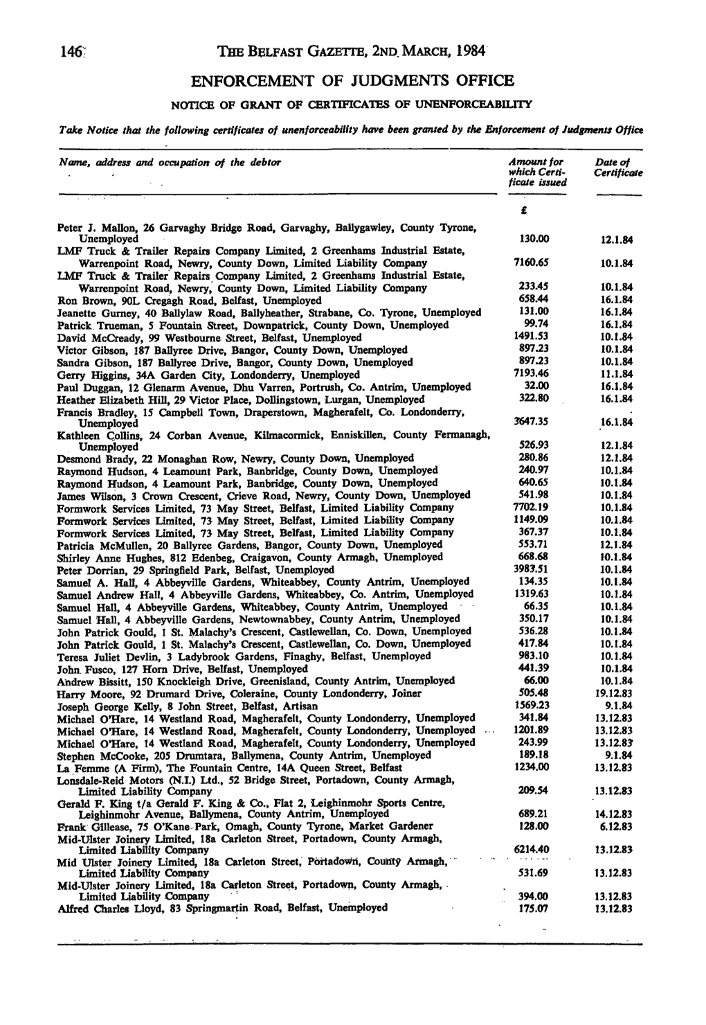 146 the Belfast Gazette, 2Nd March, 1984 Enforcement of Judgments Office Notice of Grant of Certificates of Unenforceability