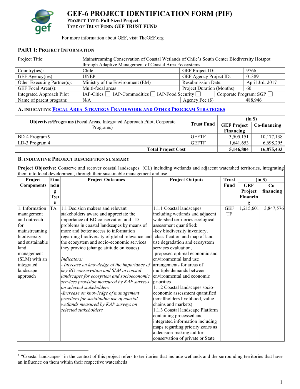 GEF-6 PROJECT IDENTIFICATION FORM (PIF) PROJECT TYPE: Full-Sized Project TYPE of TRUST FUND: GEF TRUST FUND