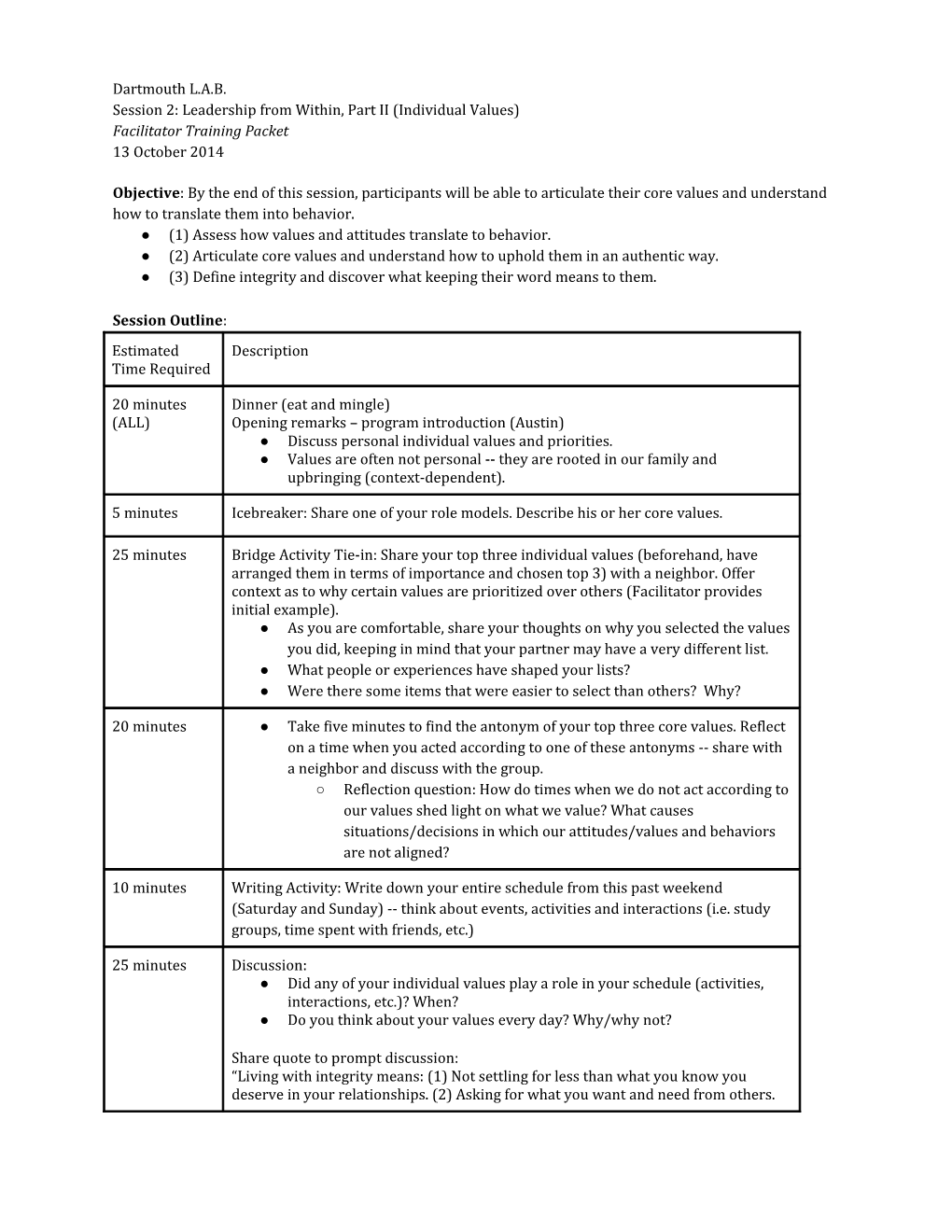 Session 2 2015 (Facilitator Packet)