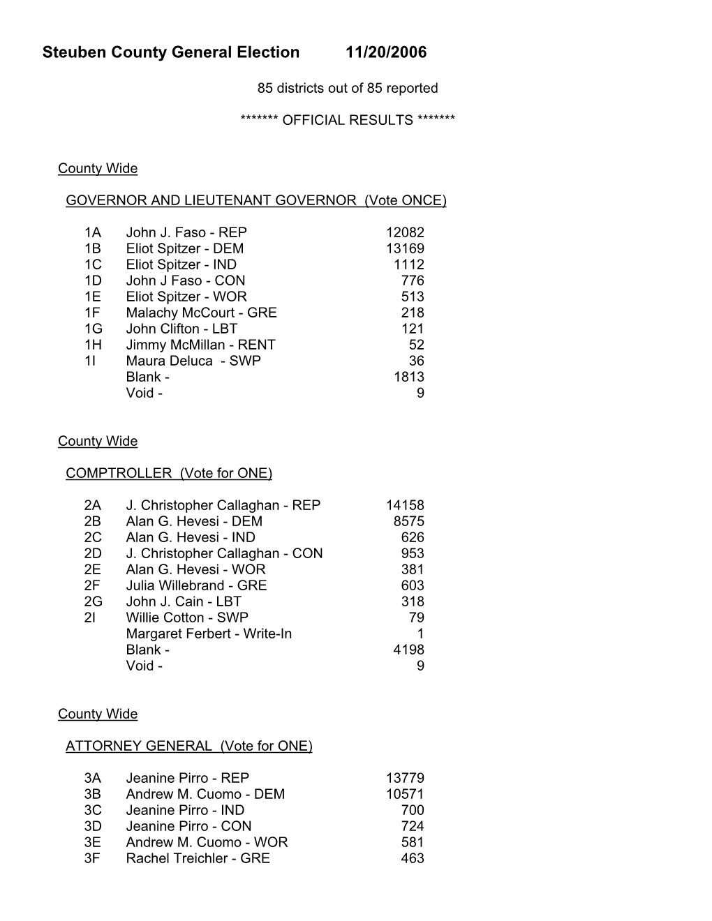Steuben County 2006 General Election Results
