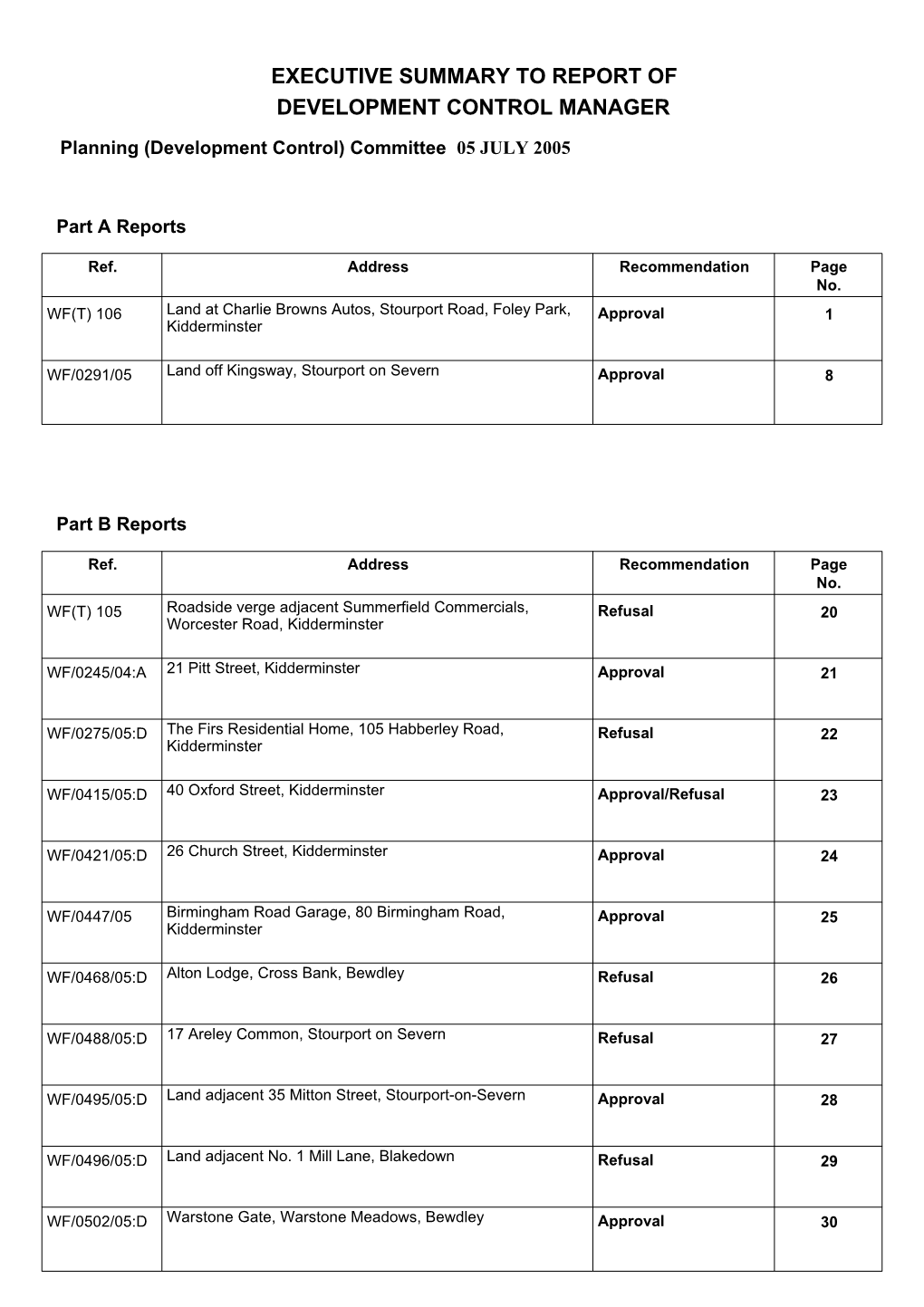 Executive Summary to Report of Development Control Manager