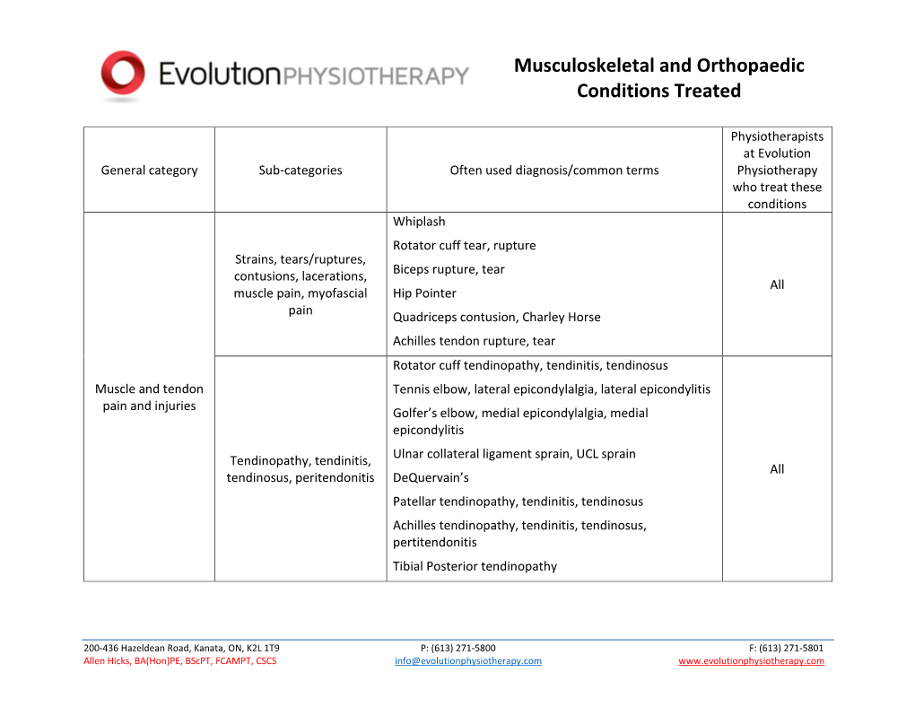 Musculoskeletal and Orthopaedic Conditions Treated