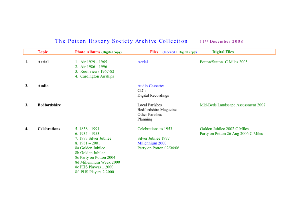 The Potton History Society Archive Collection 11Th December 2008