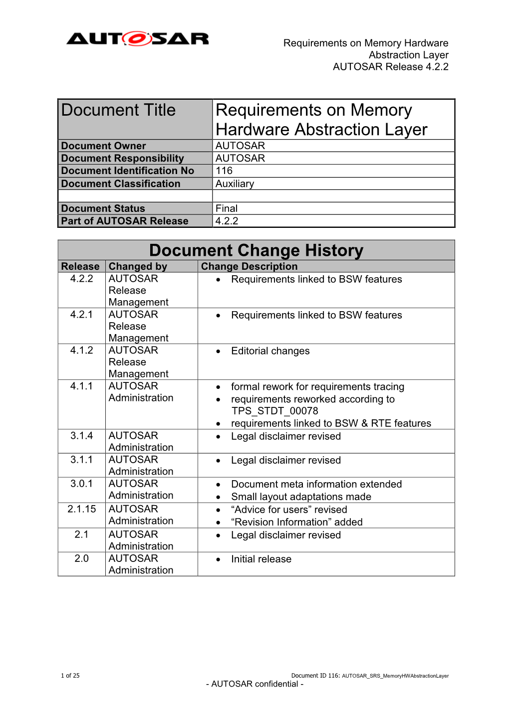 Document Title Requirements on Memory Hardware Abstraction Layer