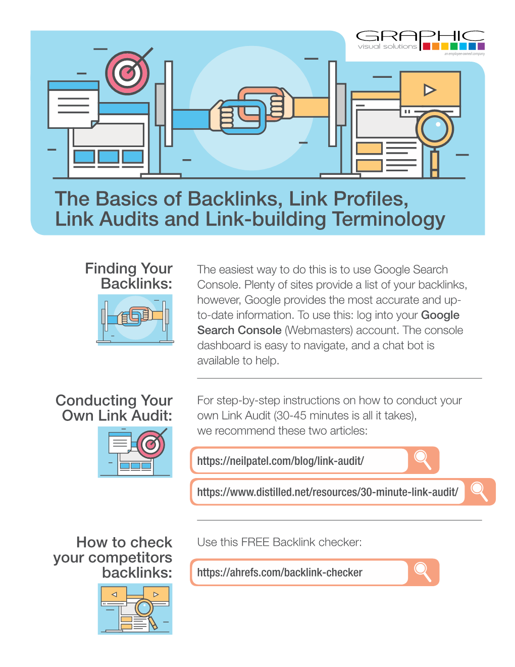 The Basics of Backlinks, Link Profiles, Link Audits and Link-Building Terminology