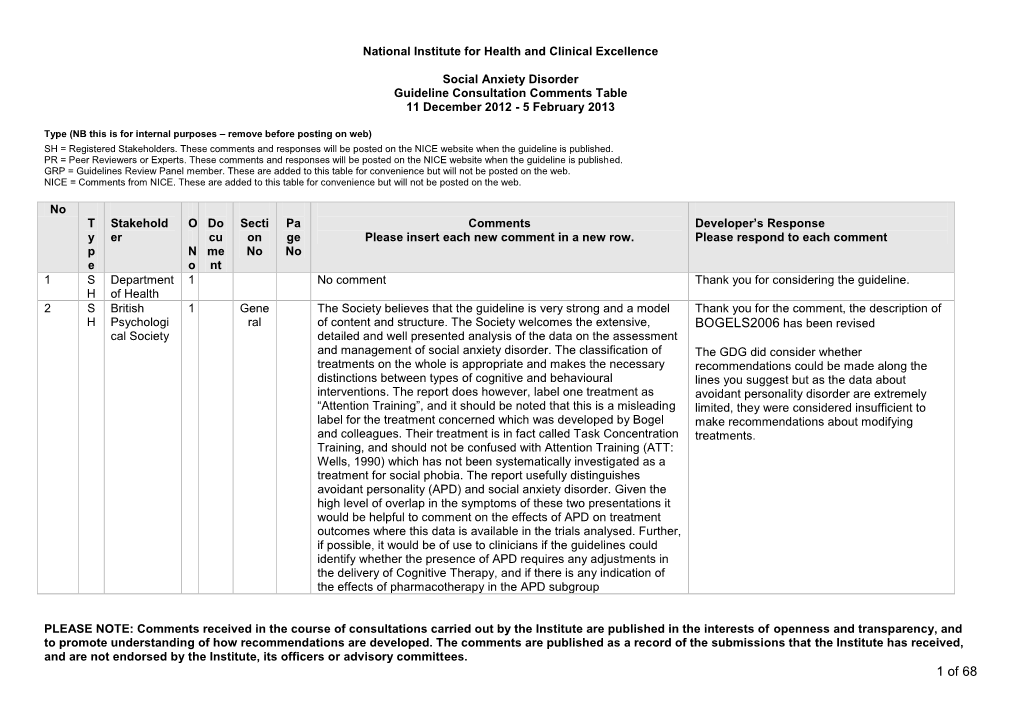 Social Anxiety Disorder Guideline Consultation Comments Table 11 December 2012 - 5 February 2013