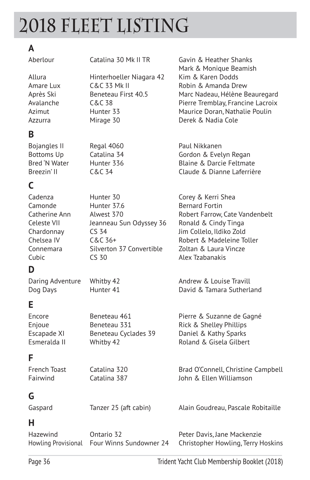 2018 Fleet Listing