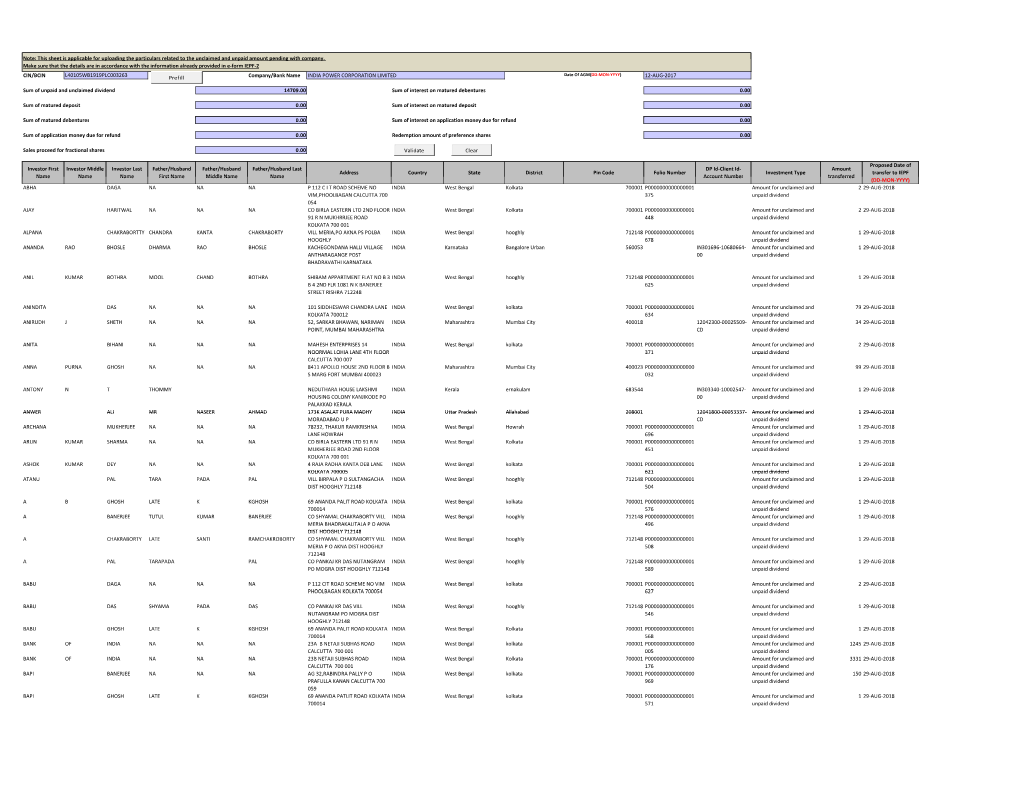 This Sheet Is Applicable for Uploading the Particulars Related to the Unclaimed and Unpaid Amount Pending with Company. Pr