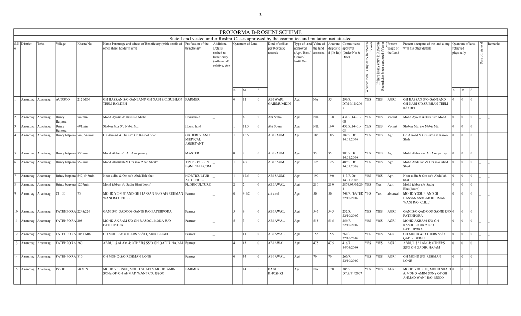 Format AB Consolidated Rev Secy