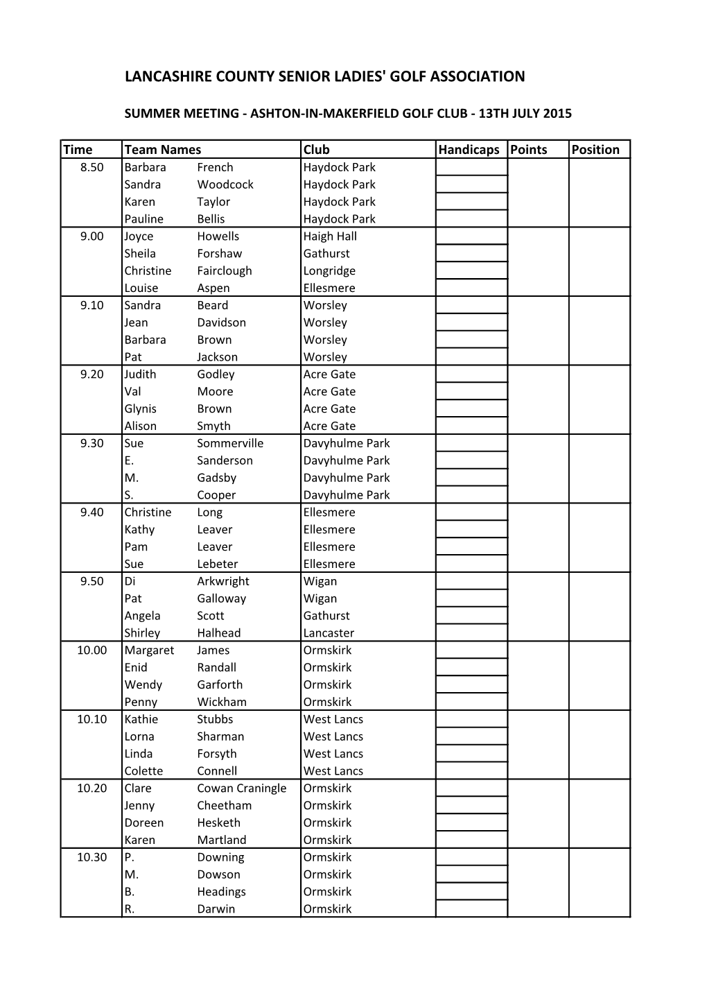 Lancashire County Senior Ladies' Golf Association