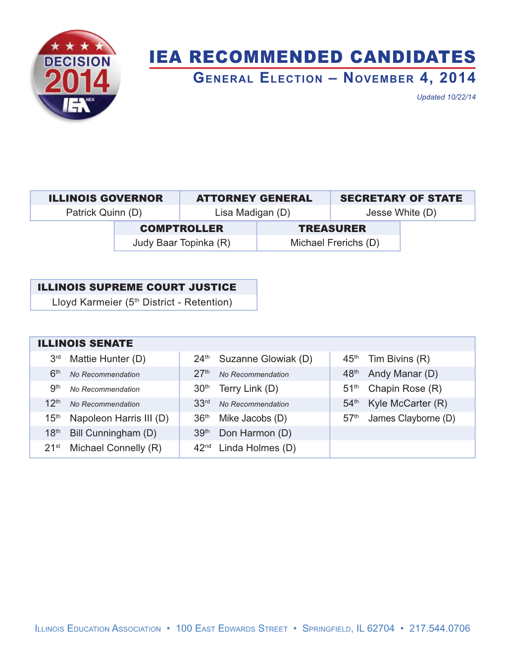 IEA RECOMMENDED CANDIDATES General Election – November 4, 2014