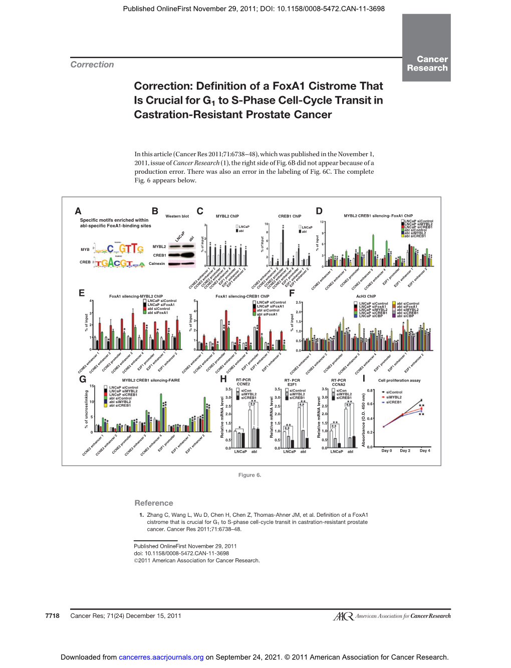 Correction: Definition of a Foxa1 Cistrome That Is Crucial for G1 to S-Phase Cell-Cycle Transit in Castration-Resistant Prostate Cancer