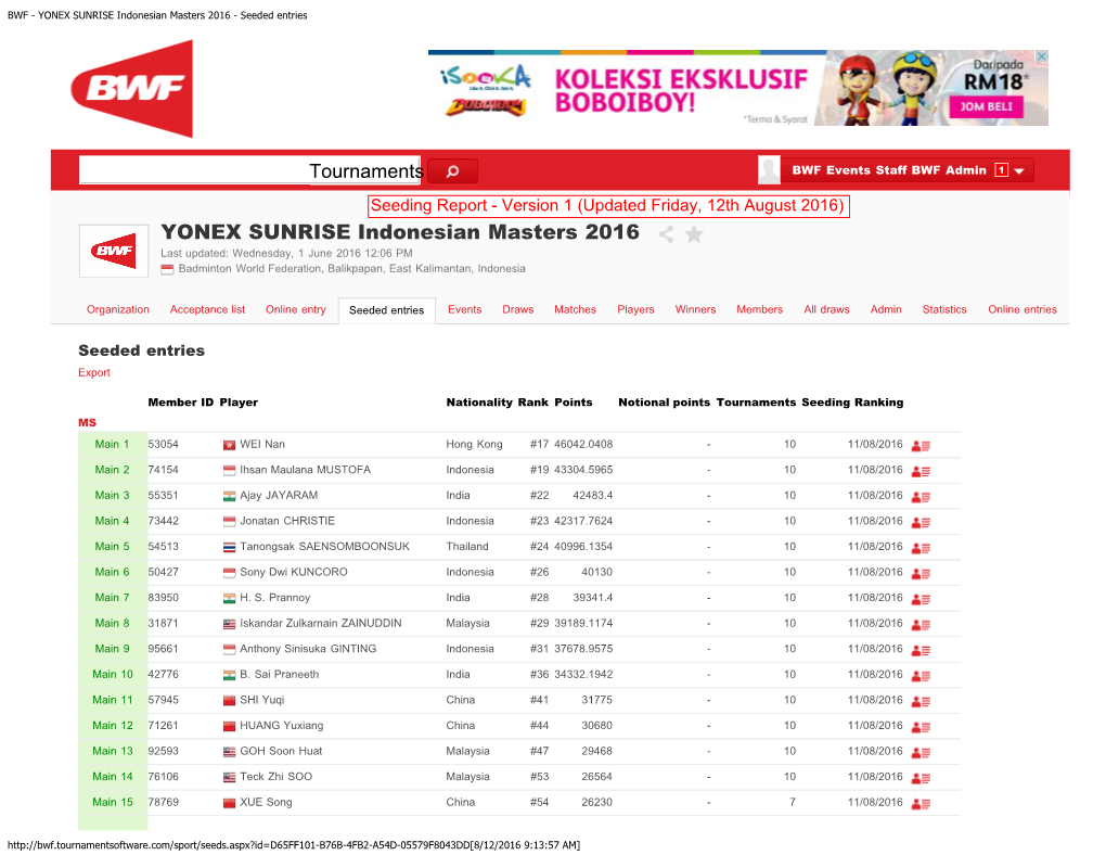 YONEX SUNRISE Indonesian Masters 2016 - Seeded Entries