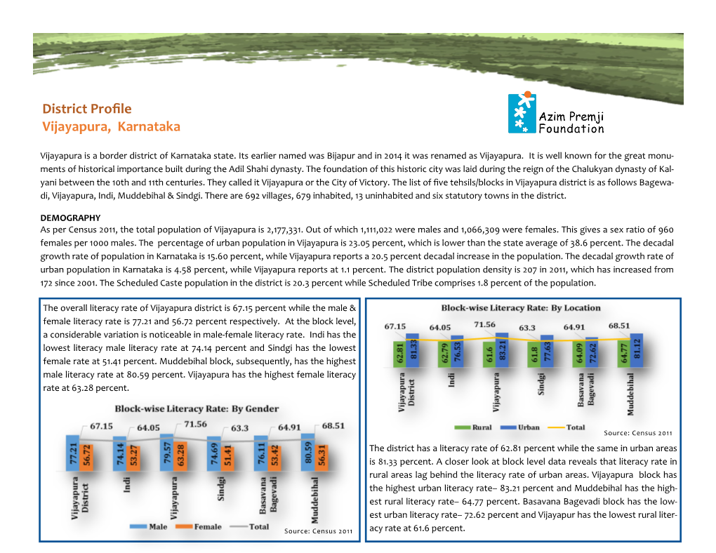 District Profile Vijayapura, Karnataka