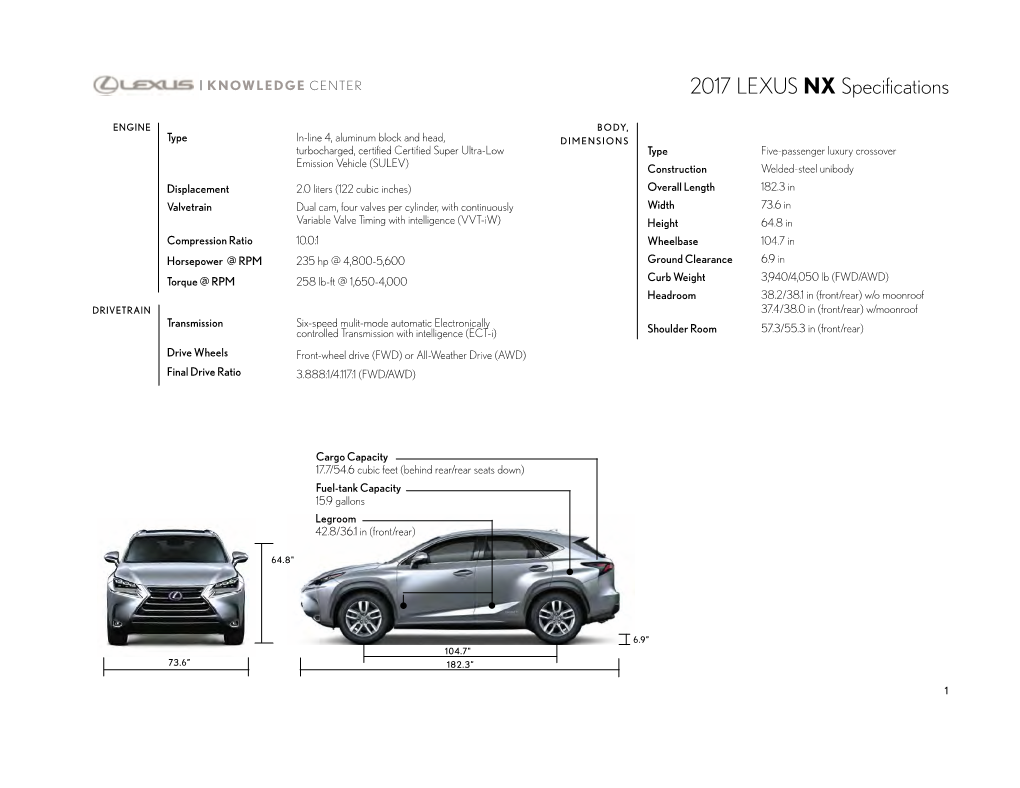 View Model Specs and Pricing for the 2017