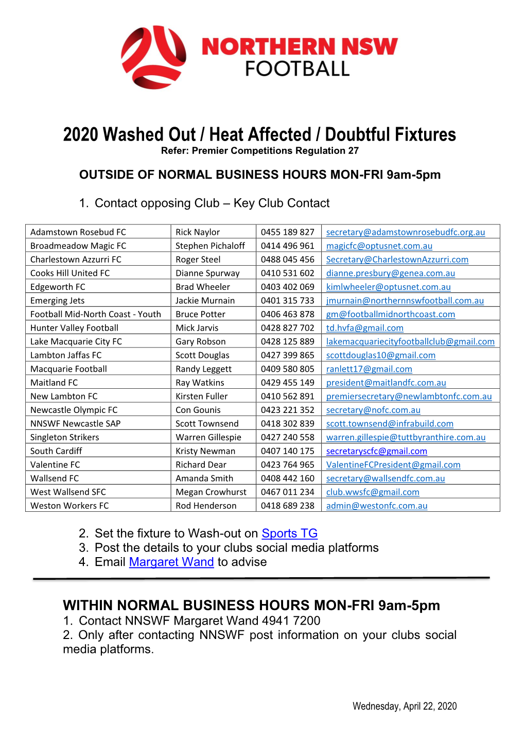 2020 Washed out / Heat Affected / Doubtful Fixtures Refer: Premier Competitions Regulation 27